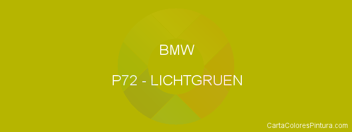 Pintura Bmw P72 Lichtgruen