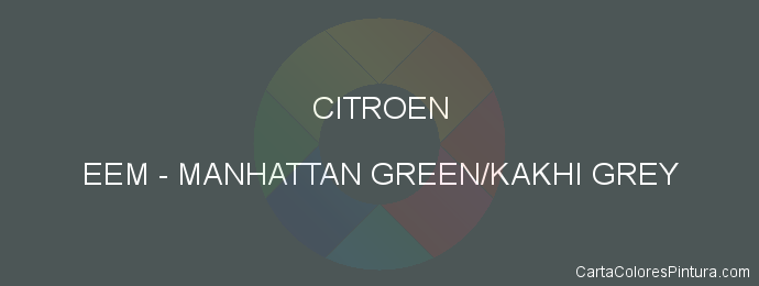 Pintura Citroen EEM Manhattan Green/kakhi Grey