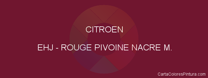 Pintura Citroen EHJ Rouge Pivoine Nacre M.