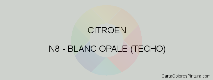 Pintura Citroen N8 Blanc Opale (techo)