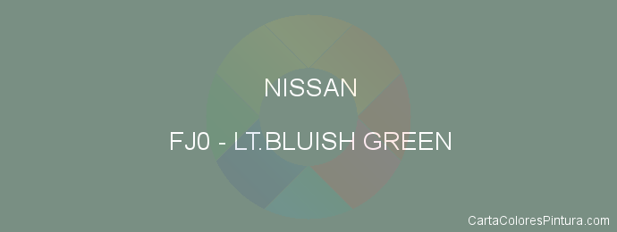 Pintura Nissan FJ0 Lt.bluish Green