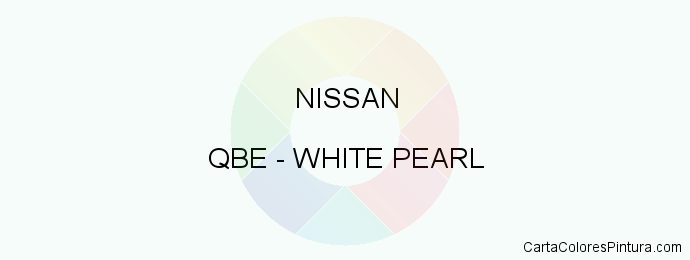 Pintura Nissan QBE White Pearl