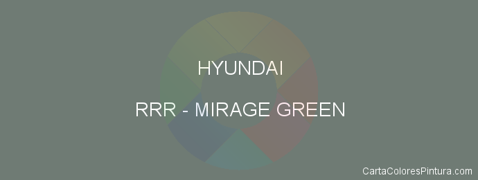 Pintura Hyundai RRR Mirage Green