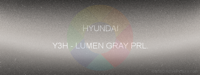 Pintura Hyundai Y3H Lumen Gray Prl.