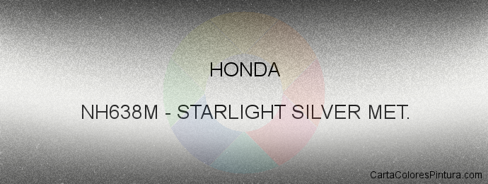 Pintura Honda NH638M Starlight Silver Met.