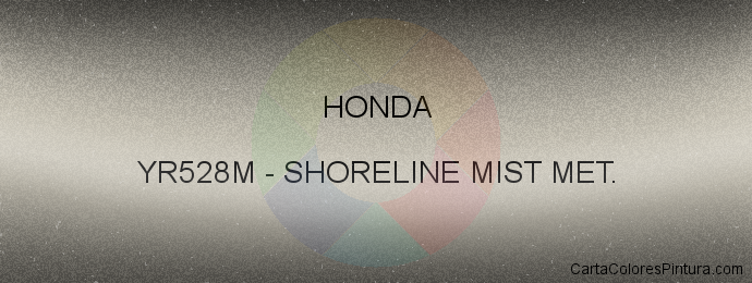 Pintura Honda YR528M Shoreline Mist Met.