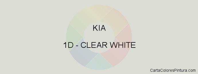 Pintura Kia 1D Clear White