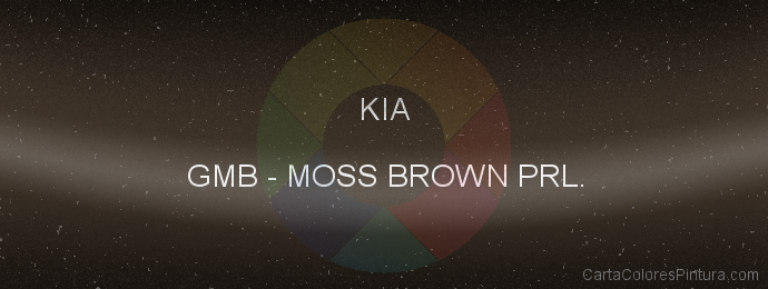 Pintura Kia GMB Moss Brown Prl.