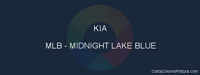 Pintura Kia MLB Midnight Lake Blue