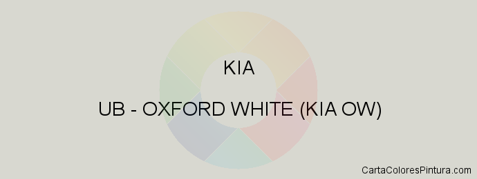 Pintura Kia UB Oxford White (kia Ow)