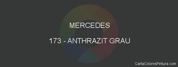 Pintura Mercedes 173 Anthrazit Grau