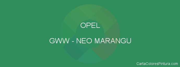 Pintura Opel GWW Neo Marangu