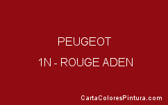Código de pintura coche PEUGEOT - Código de color de coche PEUGEOT