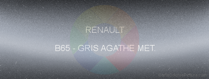 Pintura Renault B65 Gris Agathe Met.