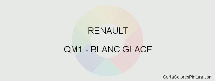 Pintura Renault QM1 Blanc Glace