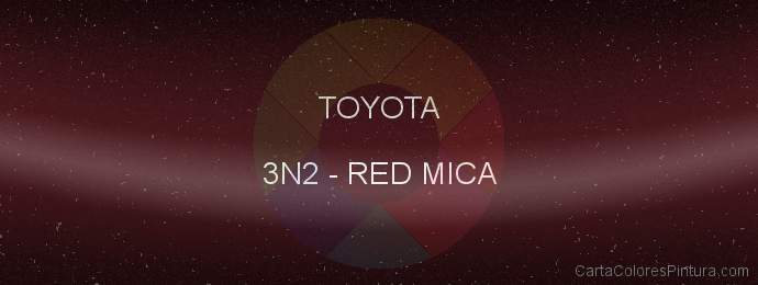 Pintura Toyota 3N2 Red Mica