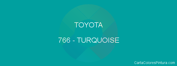 Pintura Toyota 766 Turquoise